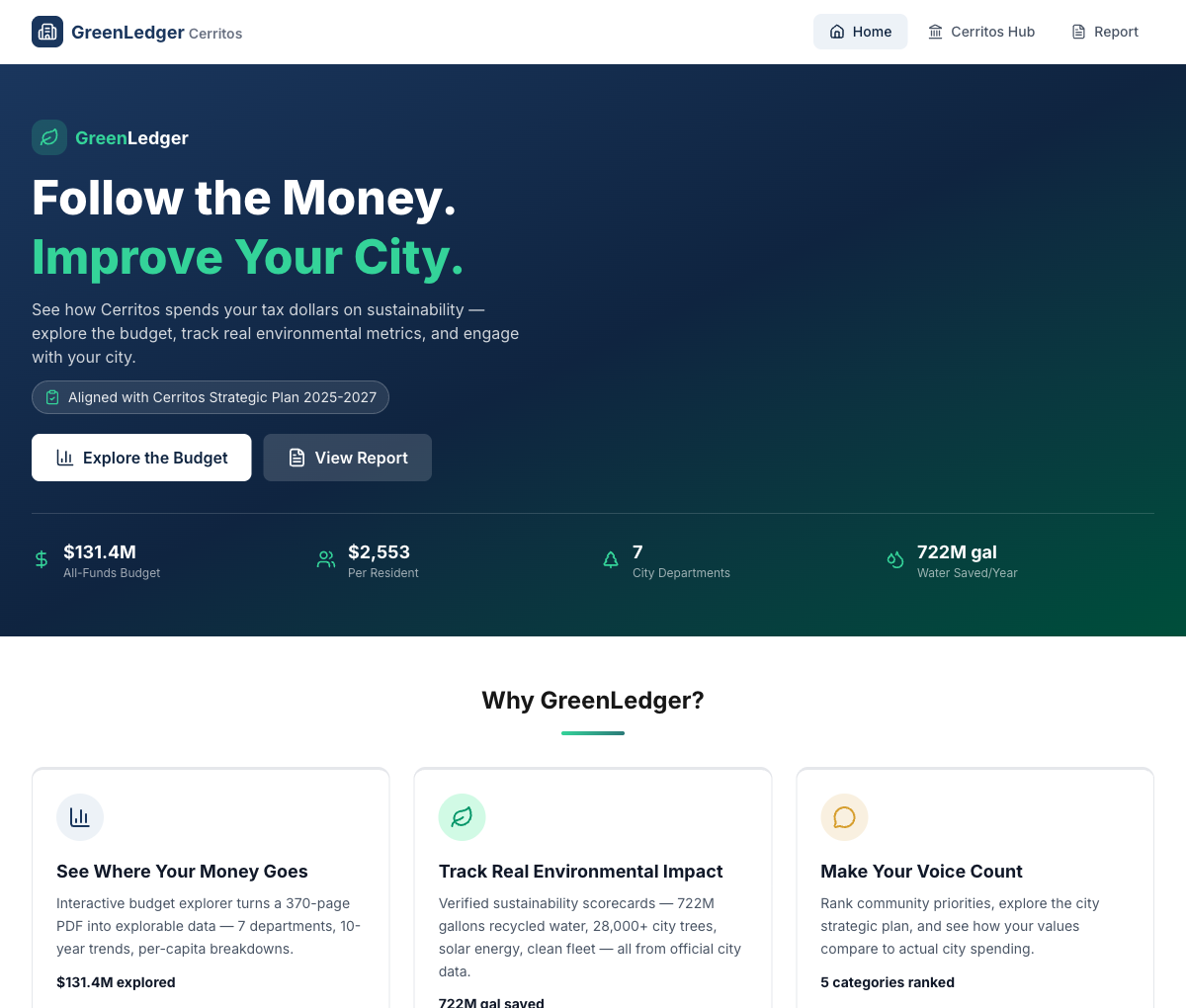 GreenLedger app screenshot